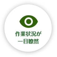 作業状況が一目瞭然